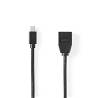 Nedis CCGB37454BK02 Mini-DisplayPort - DisplayPort-Kabel | Mini-DisplayPort Male - DisplayPort Female | 0,2 m | Zwart