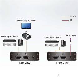 Aten VS381B 3-poorts True 4K HDMI-schakelaar
