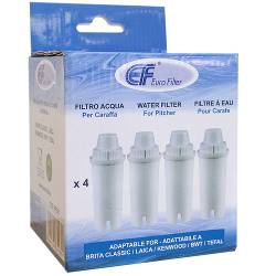 Euro Filter WF047 Water filter cartridge for pitcher