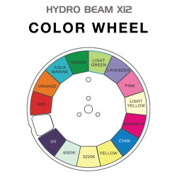 ADJ Hydro Beam X12 kleurenwiel