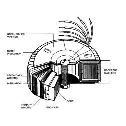 Velleman Toroïdale transformator 160va 2 x 18v / 2 x 4.44a (2)