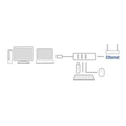 Act Usb 3.2 gen1 hub 3 port met gigabit network port (3)