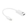 Act Adapter cable mini displayport male - hdmi-a female 0.15 meter (1)