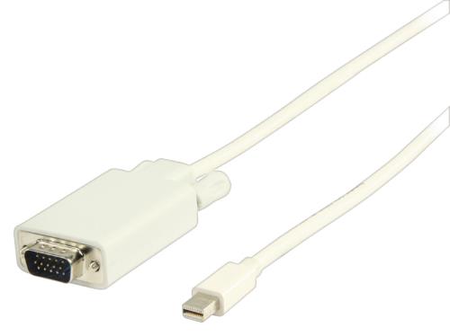 Valueline VLMP37800W2.00 Mini DisplayPort - VGA kabel 2,00 m wit