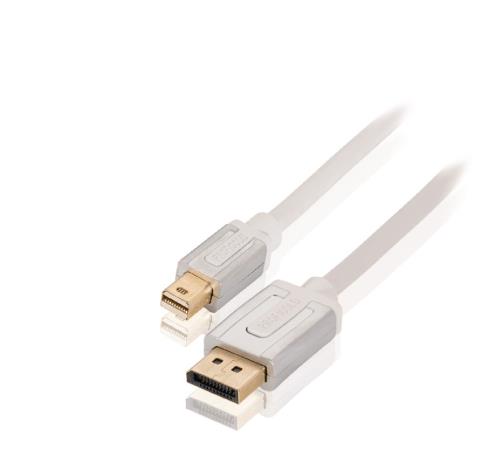 Profigold PROM411 Mini DisplayPort-kabel Mini DisplayPort male - DisplayPort male 1,00 m wit