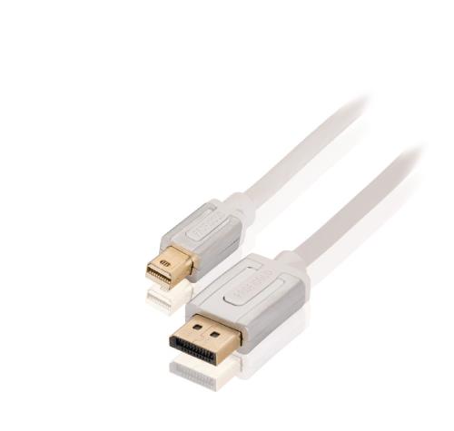 Profigold PROM412 Mini DisplayPort-kabel Mini DisplayPort male - DisplayPort male 2,00 m wit