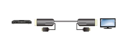 Aten VE872-AT Active HDMI fibre-optic cable 15 m Zwart