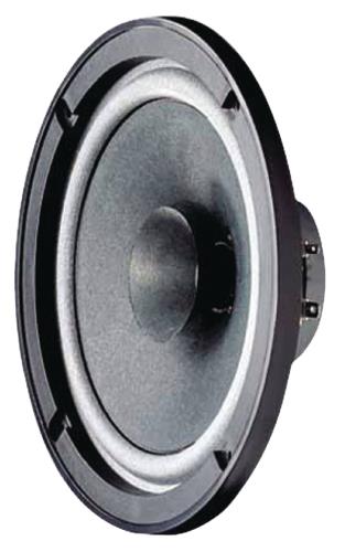 Visaton 31065 Full-range luidspreker 16 cm (6.5") 8 Ohm
