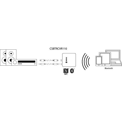 König CSBTRCVR110 Audio Receiver Advanced Bluetooth SPDIF Zwart