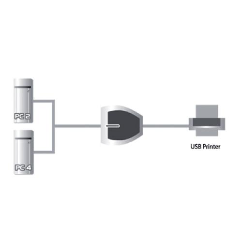 Aten  2-Poorts USB Schakelaar Zilver