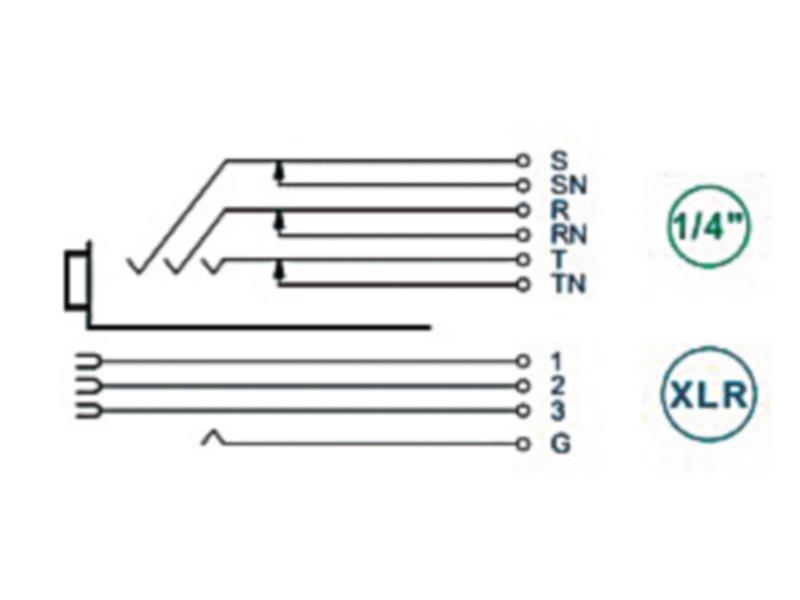 Neutrik NCJ9FI-S XLR Panel-mount female receptacle 3 NCJ soldeer Cups Zwart