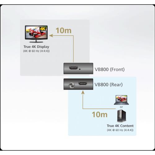 Aten VB800-AT-G HDMI Verlenger 20 m