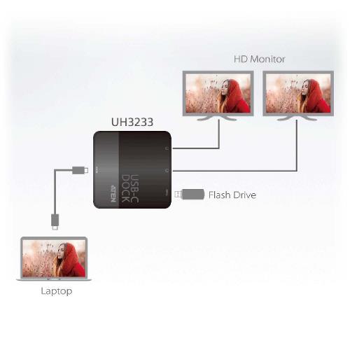 Aten UH3233-AT USB Type-CT Dual-HDMI Mini Dock Adapter USB-C - 2x HDMIT / 1x USB 3.1 Gen1 Zwart/Grijs