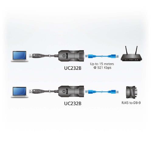 Aten UC232B-AT USB 2.0-Adapter Straight USB Type A - RJ45 Zwart