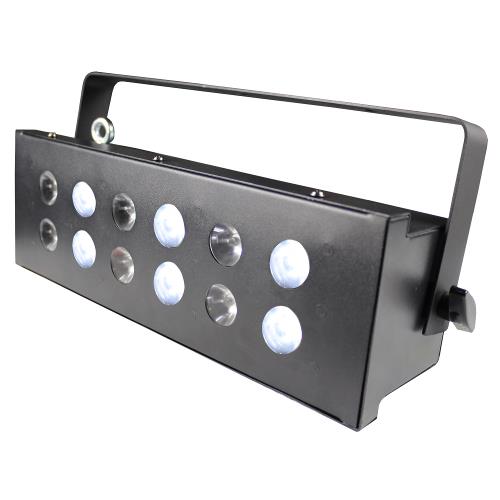 Ibiza Light STROBE12.3LED Matrixiele 5/6-kanaal dmx led stroboscoop / wash (2)