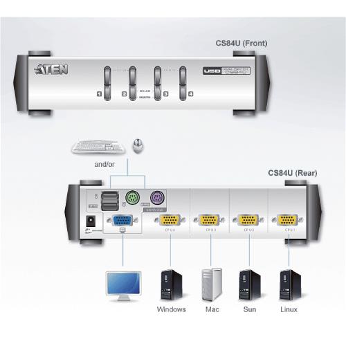 Aten CS84U 4-poorts PS/2 - USB KVM schakelaar