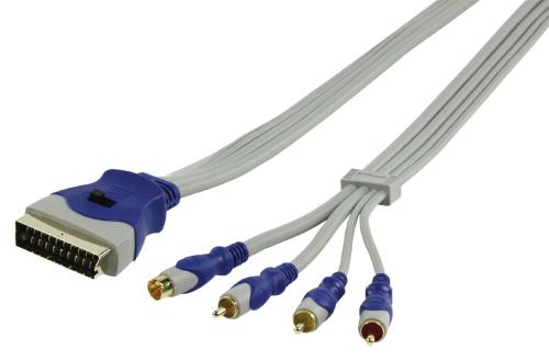 HQ HQSV-140-2.5 Standaard SCART mannelijk - 3x RCA mannelijk - s-video mannelijk + schakelaar kabel 2,50 m