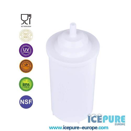 ICEPURE CMF007XL Water Filter | Coffee Machine | Replacement | Boretti, ECM